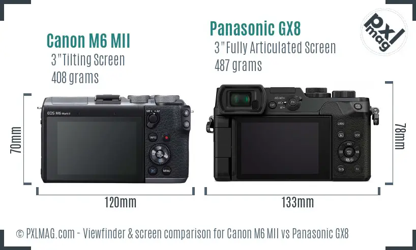 Canon M6 MII vs Panasonic GX8 Screen and Viewfinder comparison