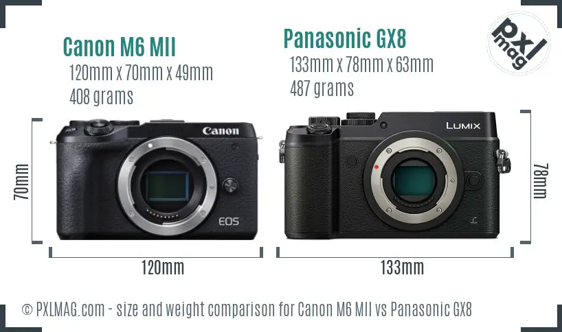 Canon M6 MII vs Panasonic GX8 size comparison