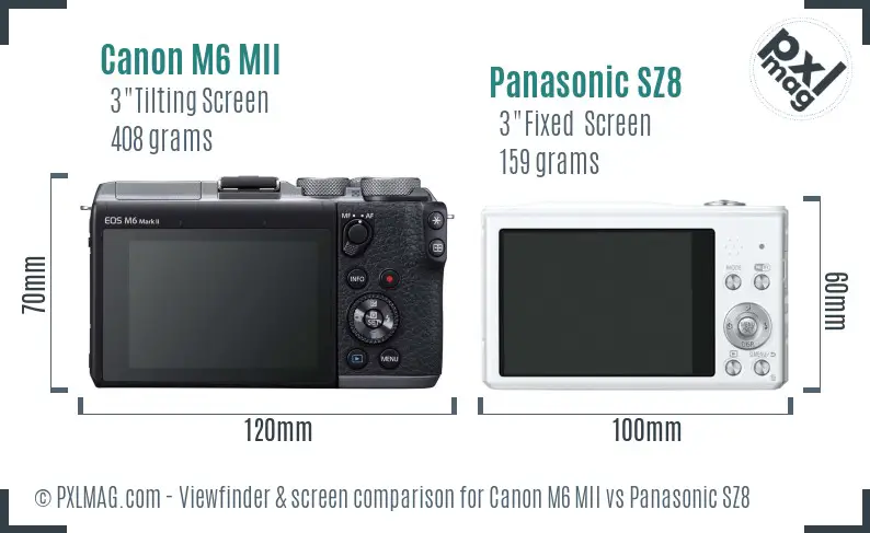 Canon M6 MII vs Panasonic SZ8 Screen and Viewfinder comparison