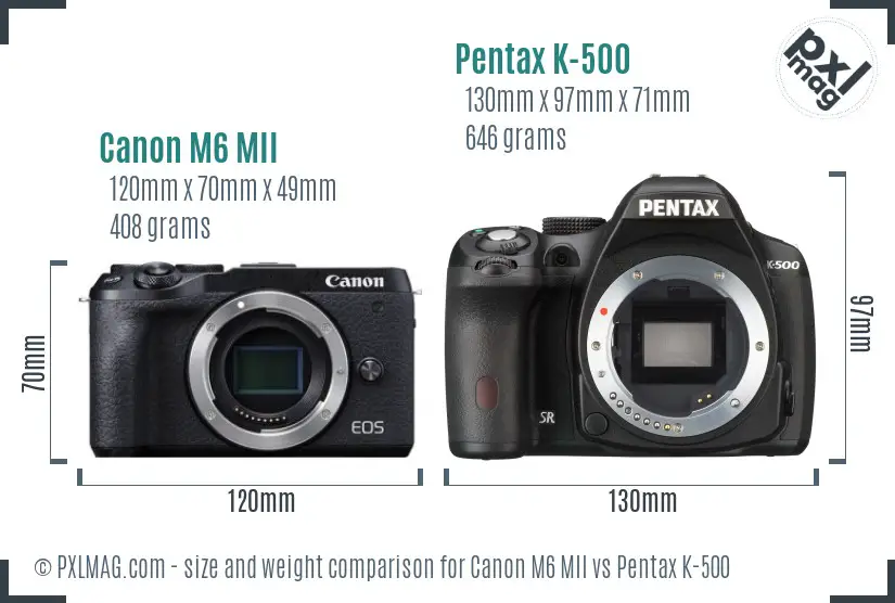 Canon M6 MII vs Pentax K-500 size comparison