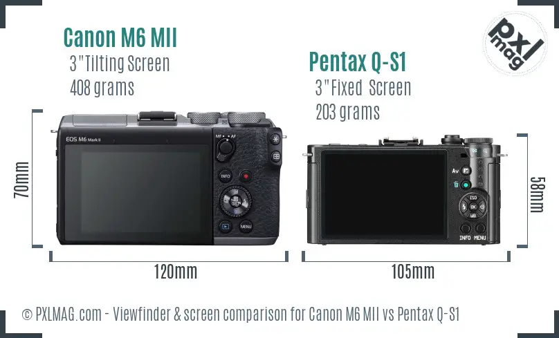 Canon M6 MII vs Pentax Q-S1 Screen and Viewfinder comparison Canon M6 MII vs Pentax Q-S1 Screen and Viewfinder comparison