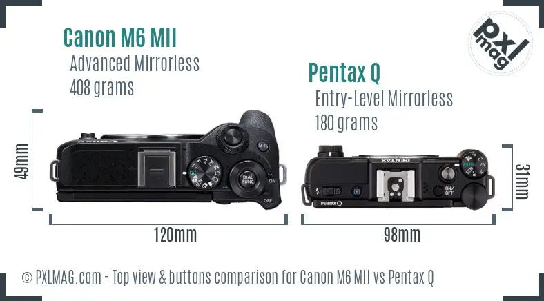 Top view design and control layout comparison