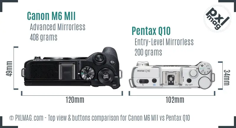 Canon M6 MII vs Pentax Q10 top view buttons comparison