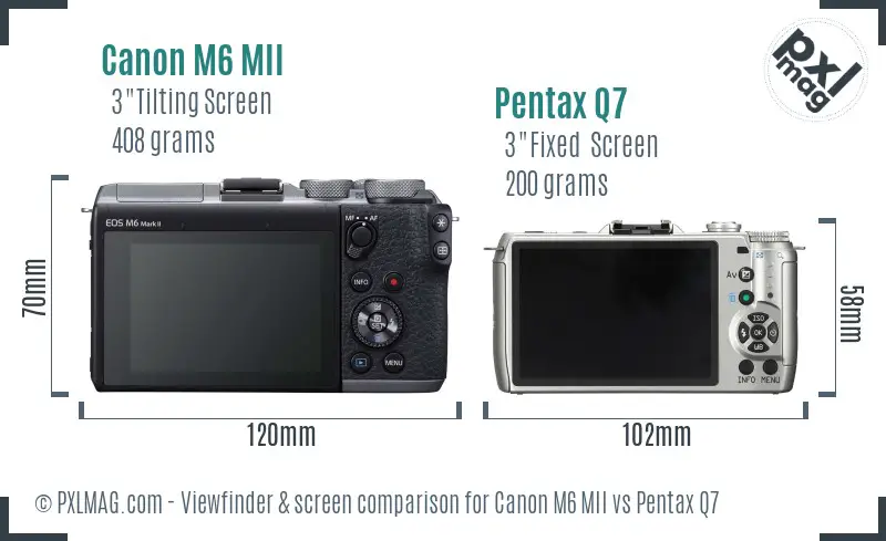 Canon M6 MII vs Pentax Q7 Screen and Viewfinder comparison