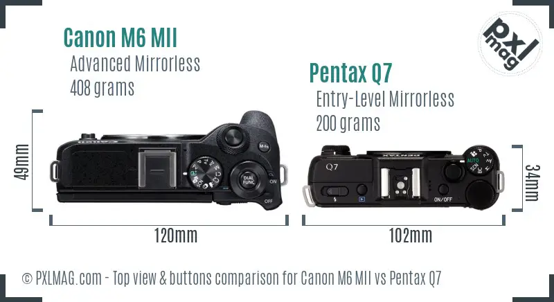 Canon M6 MII vs Pentax Q7 top view buttons comparison