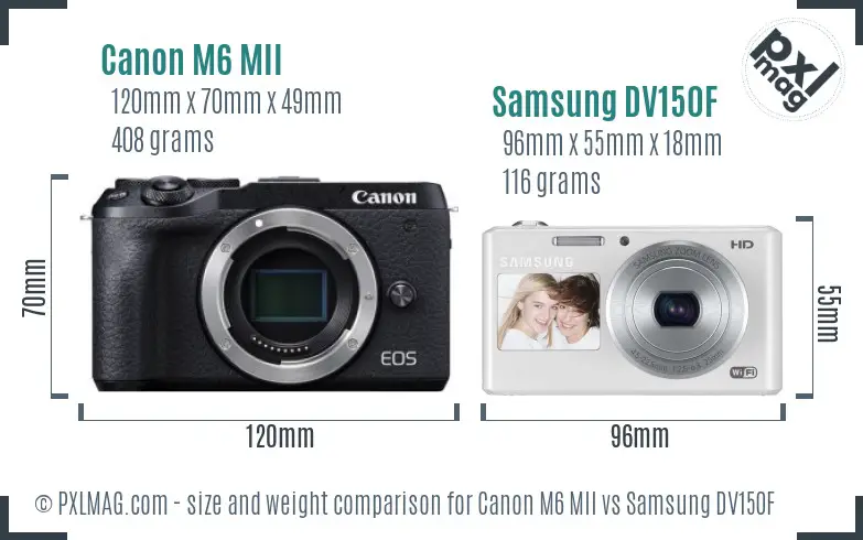 Canon M6 MII vs Samsung DV150F size comparison