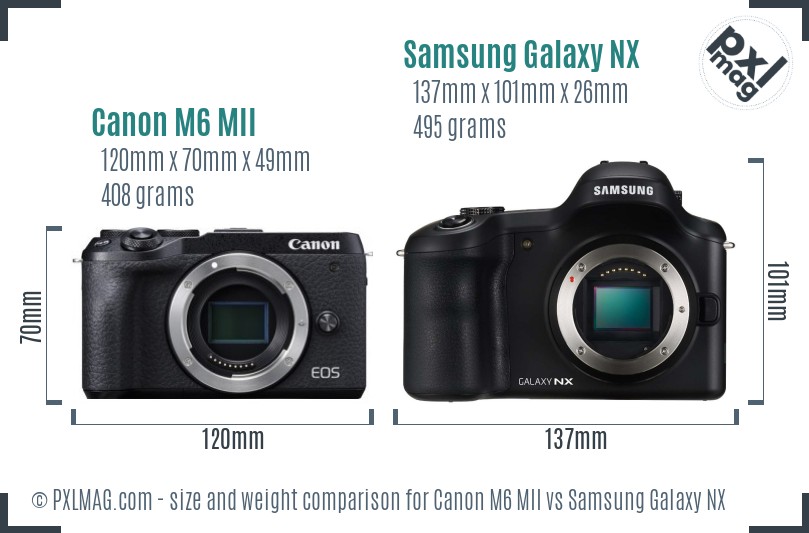 Canon M6 MII vs Samsung Galaxy NX size comparison
