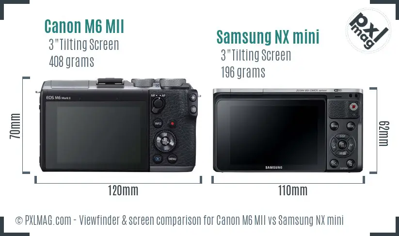 Canon M6 MII vs Samsung NX mini Screen and Viewfinder comparison