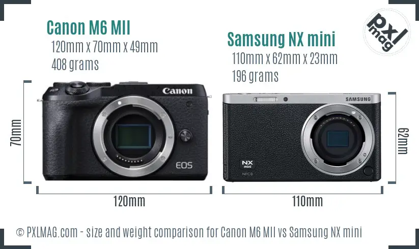 Canon M6 MII vs Samsung NX mini size comparison