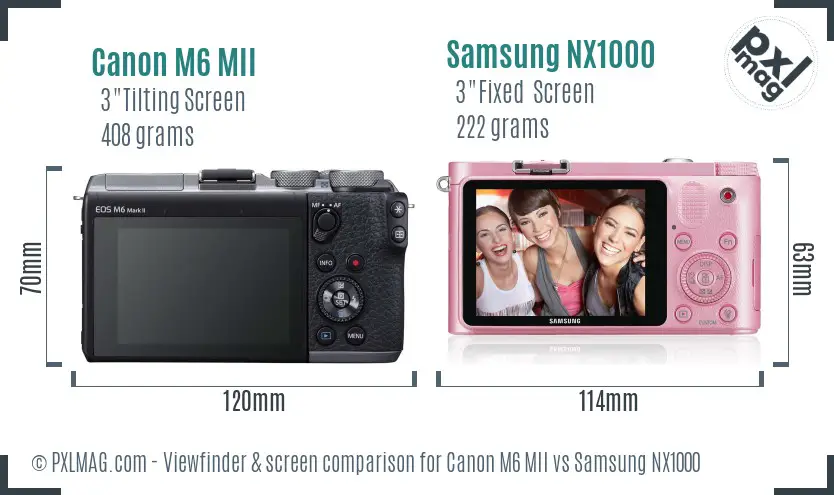 Canon M6 MII vs Samsung NX1000 Screen and Viewfinder comparison