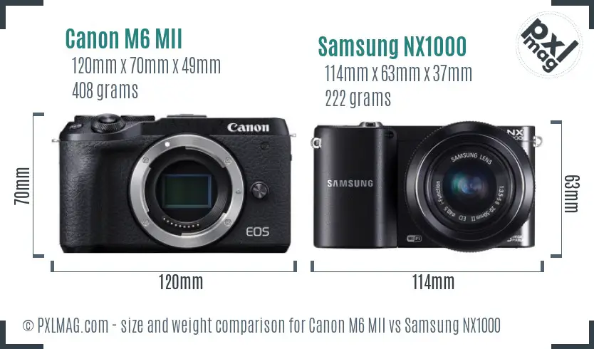 Canon M6 MII vs Samsung NX1000 size comparison