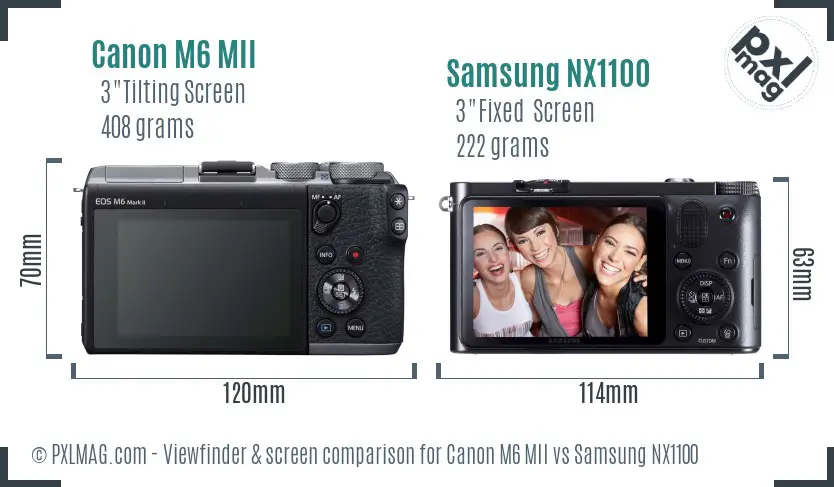 Canon M6 MII vs Samsung NX1100 Screen and Viewfinder comparison