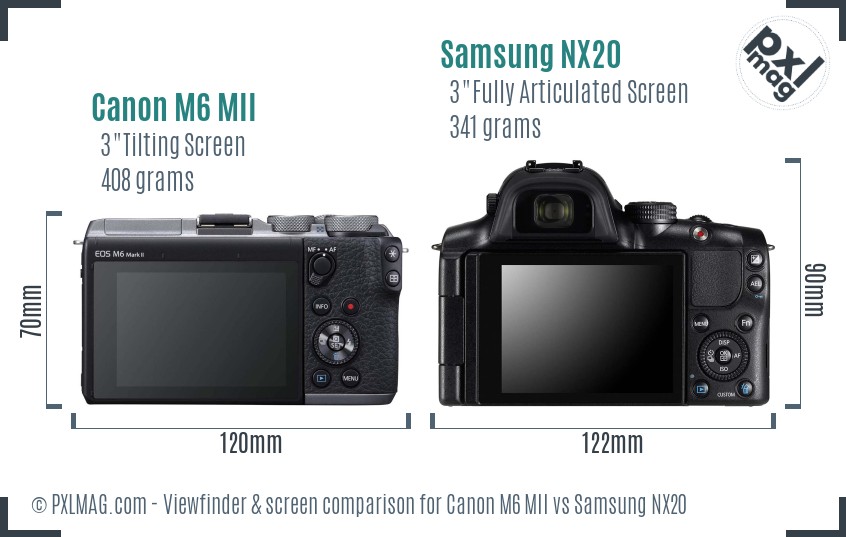 Canon M6 MII vs Samsung NX20 Screen and Viewfinder comparison