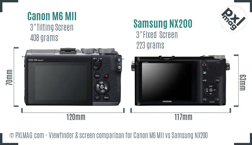 Canon M6 MII vs Samsung NX200 Screen and Viewfinder comparison