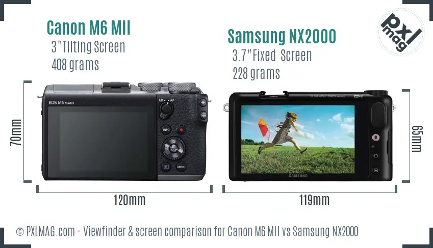 Canon M6 MII vs Samsung NX2000 Screen and Viewfinder comparison