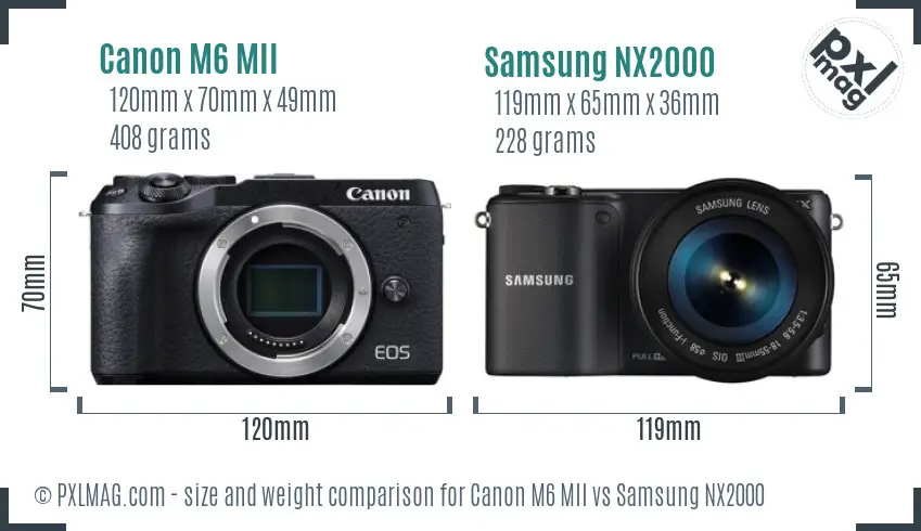 Canon M6 MII vs Samsung NX2000 size comparison