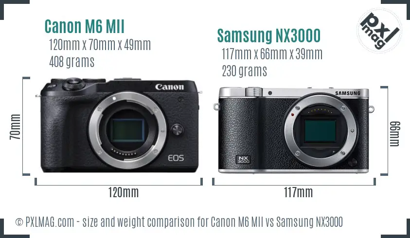 Canon M6 MII vs Samsung NX3000 size comparison