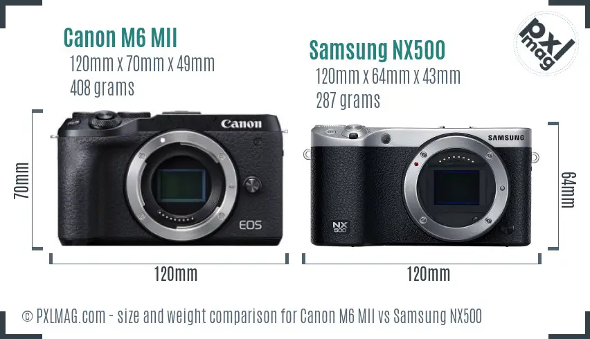 Canon M6 MII vs Samsung NX500 size comparison