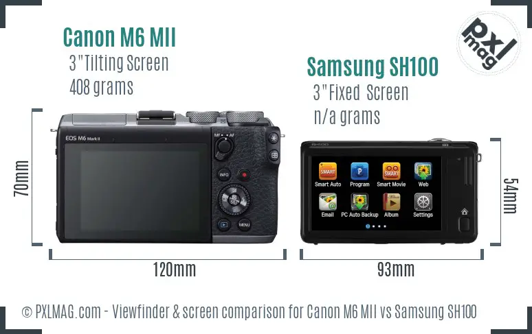 Canon M6 MII vs Samsung SH100 Screen and Viewfinder comparison