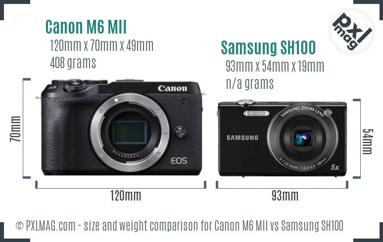 Canon M6 MII vs Samsung SH100 size comparison