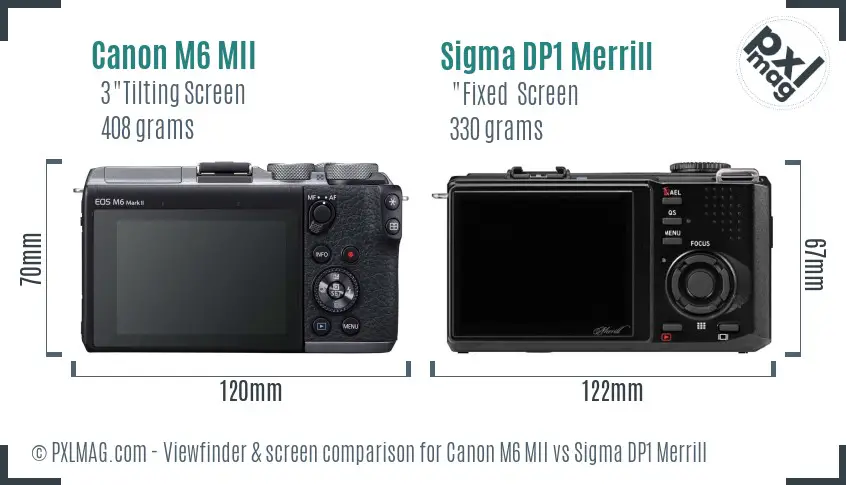 Canon M6 MII vs Sigma DP1 Merrill Screen and Viewfinder comparison