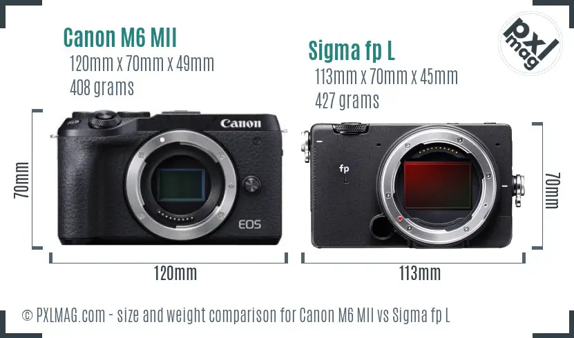 Canon M6 MII vs Sigma fp L size comparison
