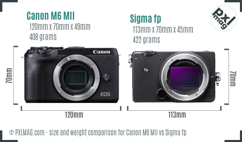 Canon M6 MII vs Sigma fp size comparison