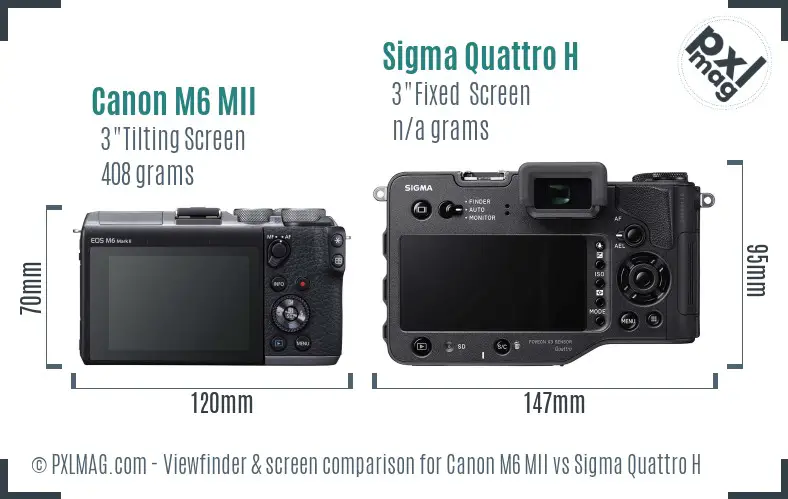 Canon M6 MII vs Sigma Quattro H Screen and Viewfinder comparison