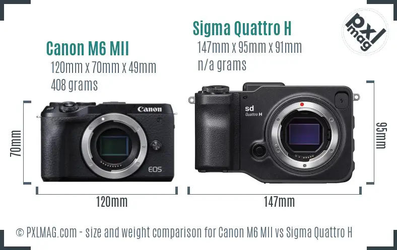 Canon M6 MII vs Sigma Quattro H size comparison