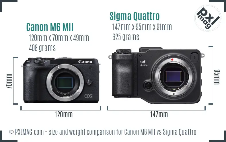 Canon M6 MII vs Sigma Quattro size comparison