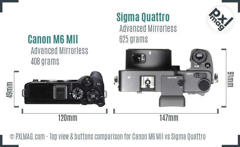 Canon M6 MII vs Sigma Quattro top view buttons comparison