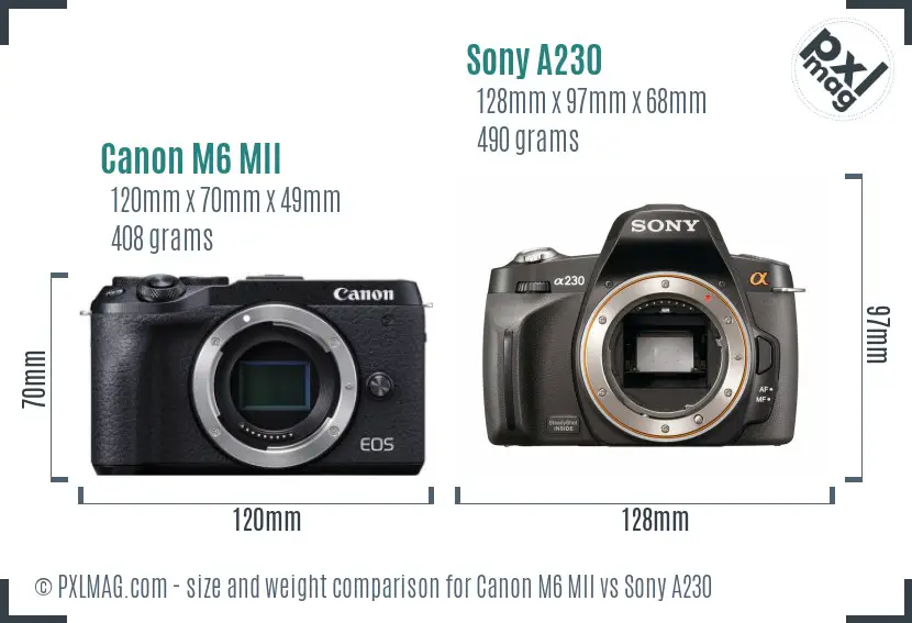 Canon M6 MII vs Sony A230 size comparison