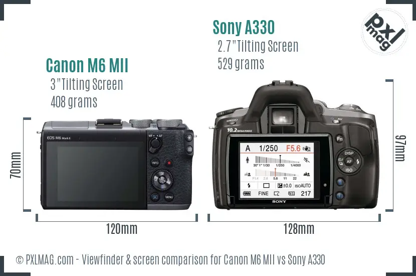 Canon M6 MII vs Sony A330 Screen and Viewfinder comparison