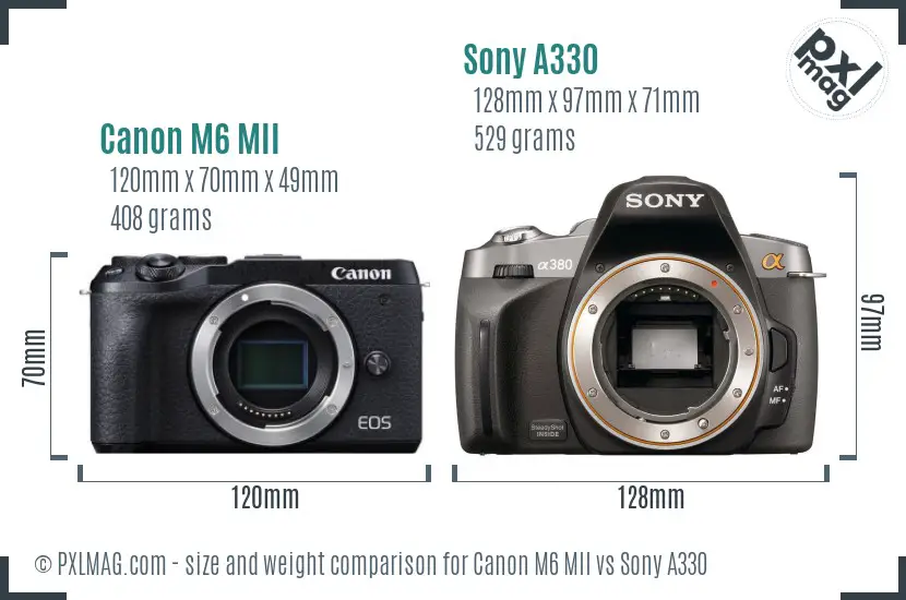 Canon M6 MII vs Sony A330 size comparison