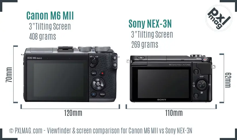 Canon M6 MII vs Sony NEX-3N Screen and Viewfinder comparison