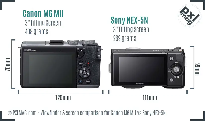 Canon M6 MII vs Sony NEX-5N Screen and Viewfinder comparison