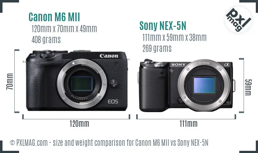 Canon M6 MII vs Sony NEX-5N size comparison