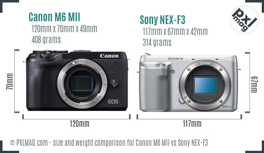 Canon M6 MII vs Sony NEX-F3 size comparison