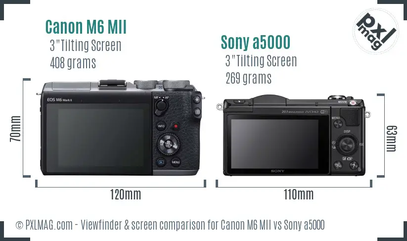 Canon M6 MII vs Sony a5000 Screen and Viewfinder comparison