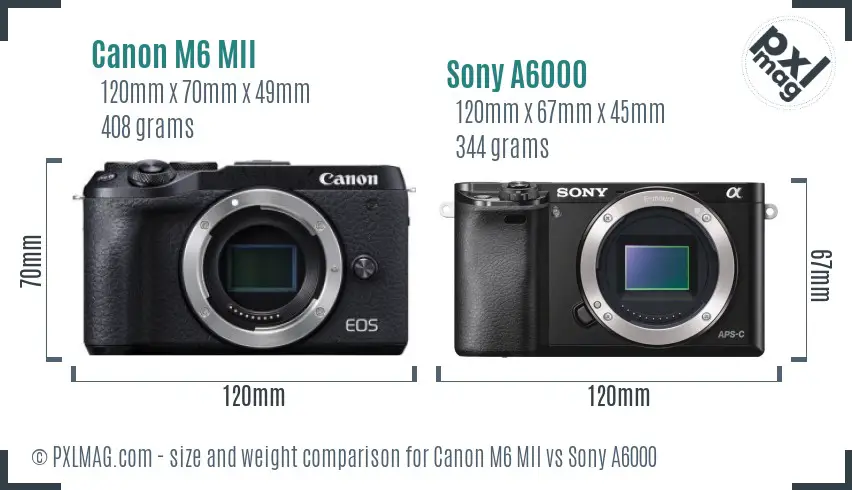 Canon M6 MII vs Sony A6000 size comparison