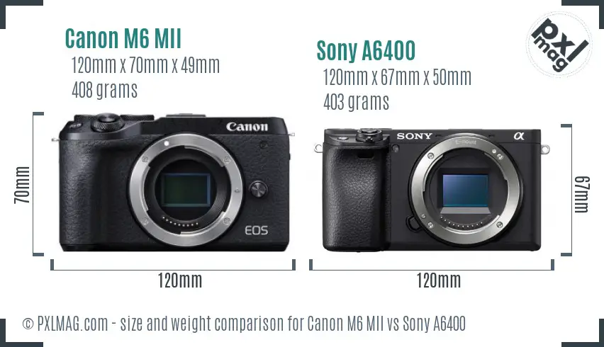 Canon M6 MII vs Sony A6400 size comparison