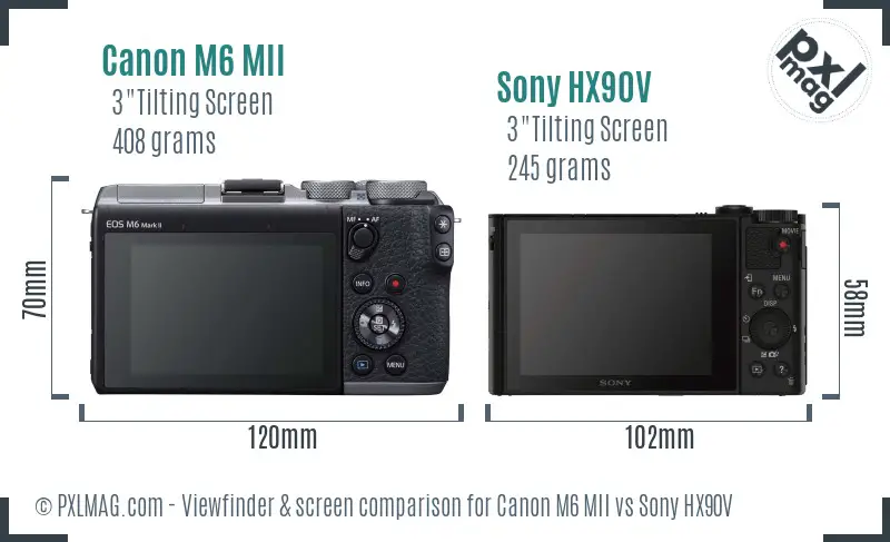 Canon M6 MII vs Sony HX90V Screen and Viewfinder comparison