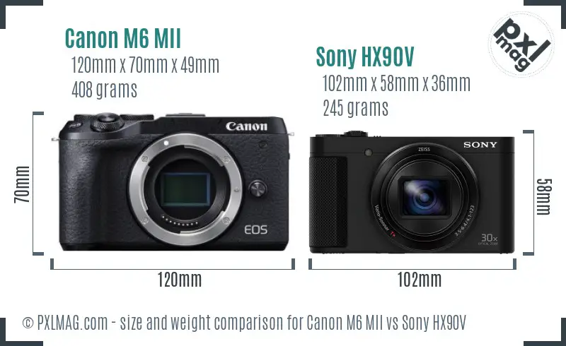 Canon M6 MII vs Sony HX90V size comparison