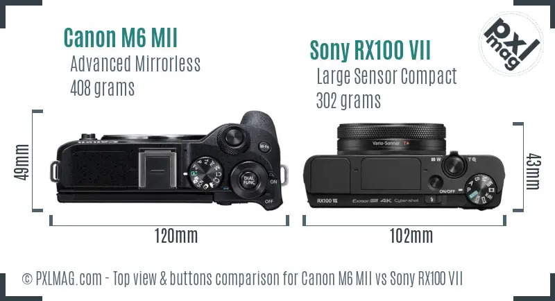 Canon M6 MII vs Sony RX100 VII top view buttons comparison Canon M6 MII vs Sony RX100 VII top view buttons comparison