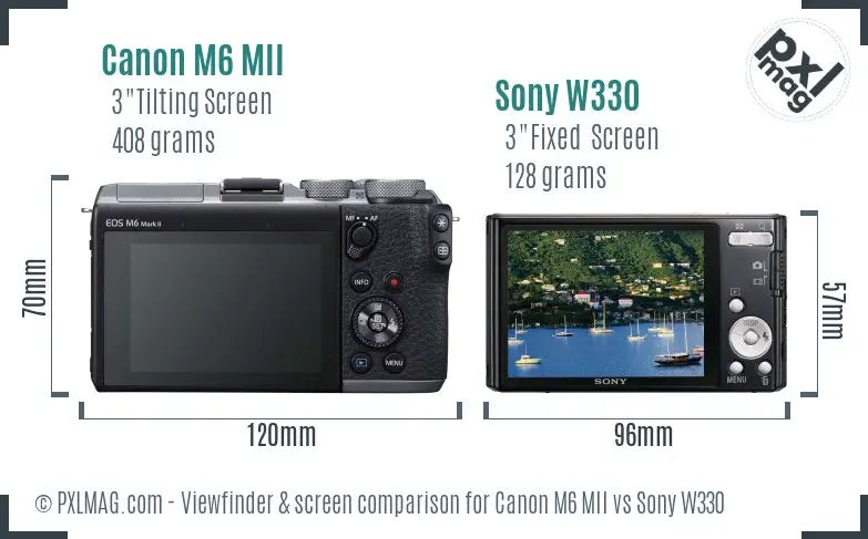 Canon M6 MII vs Sony W330 Screen and Viewfinder comparison