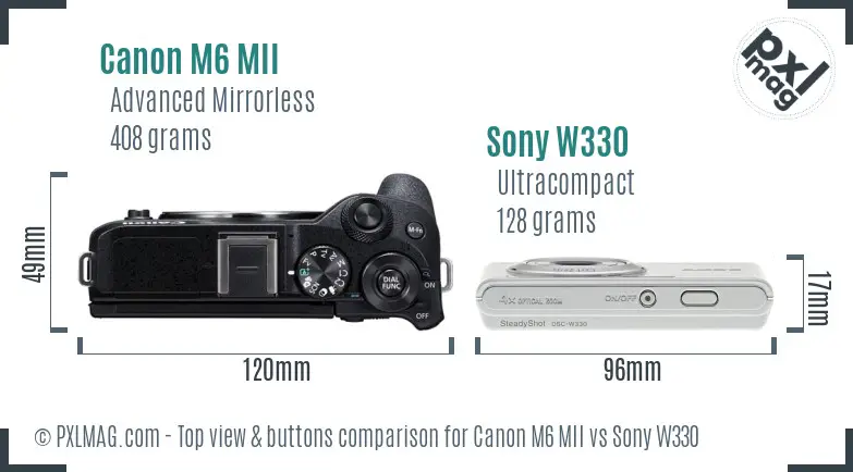Canon M6 MII vs Sony W330 top view buttons comparison