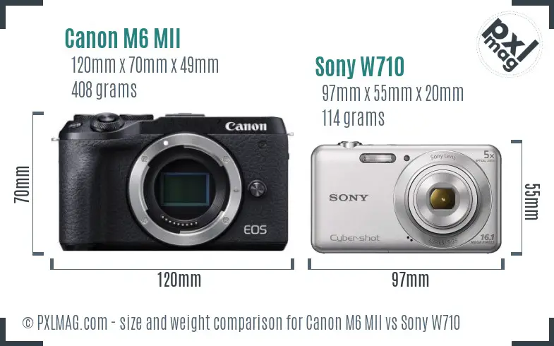 Canon M6 MII vs Sony W710 size comparison