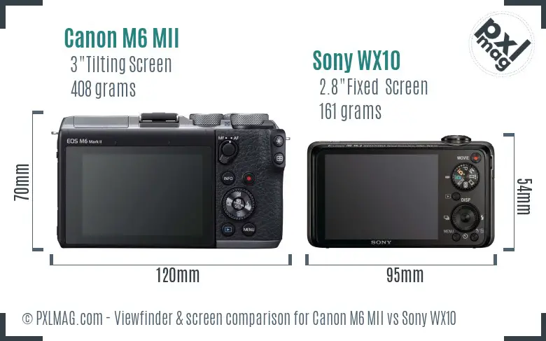 Canon M6 MII vs Sony WX10 Screen and Viewfinder comparison