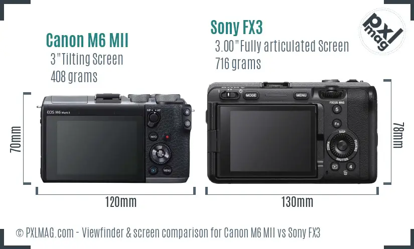 Canon M6 MII vs Sony FX3 Screen and Viewfinder comparison