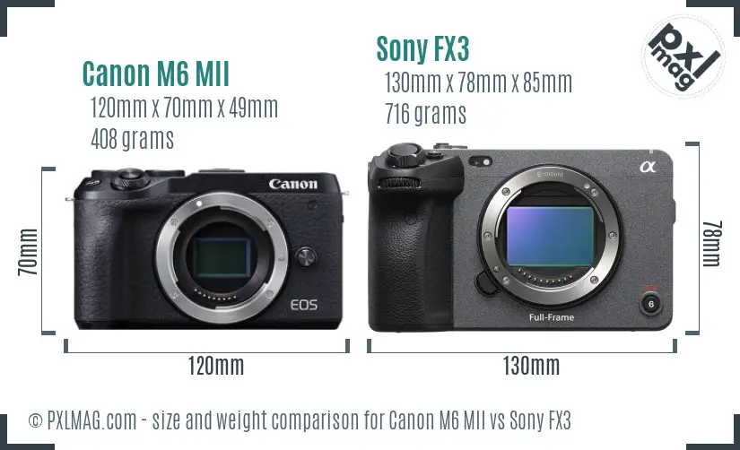 Canon M6 MII vs Sony FX3 size comparison